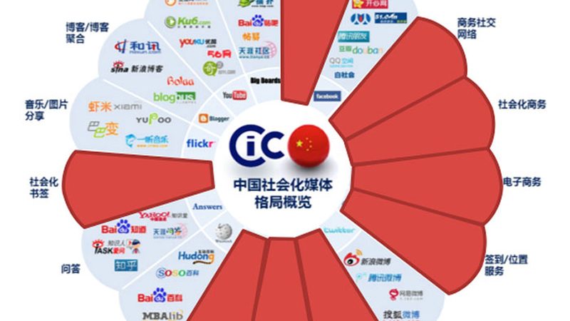 代理综艺项目靠谱吗？文化传媒公司选型的关键要素